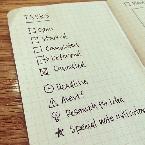 5. Review and Prioritize Your Tasks